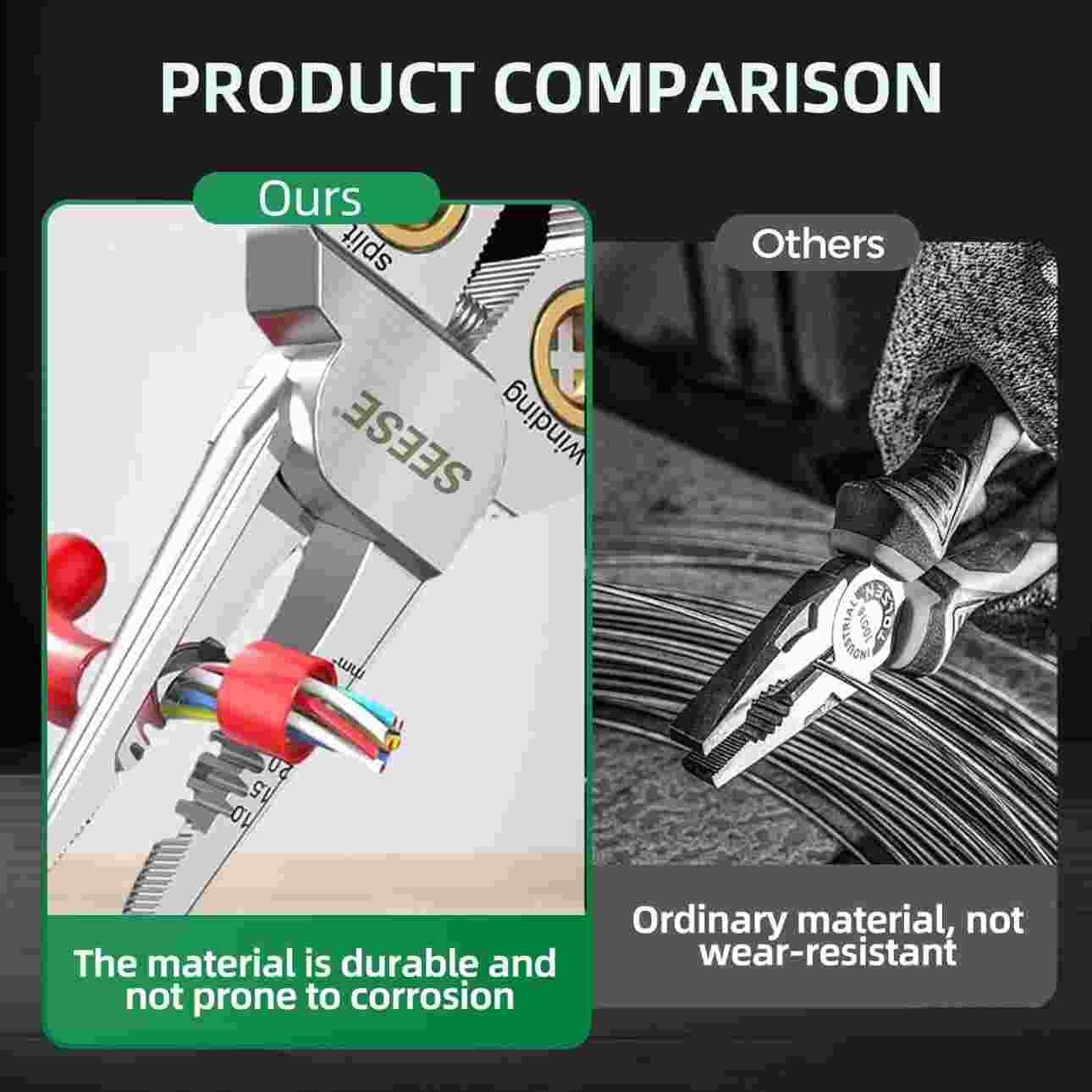 The Ultimate 8-in-1 Wire Stripper Pliers: Strip, Split & Wind Automatically In Seconds!