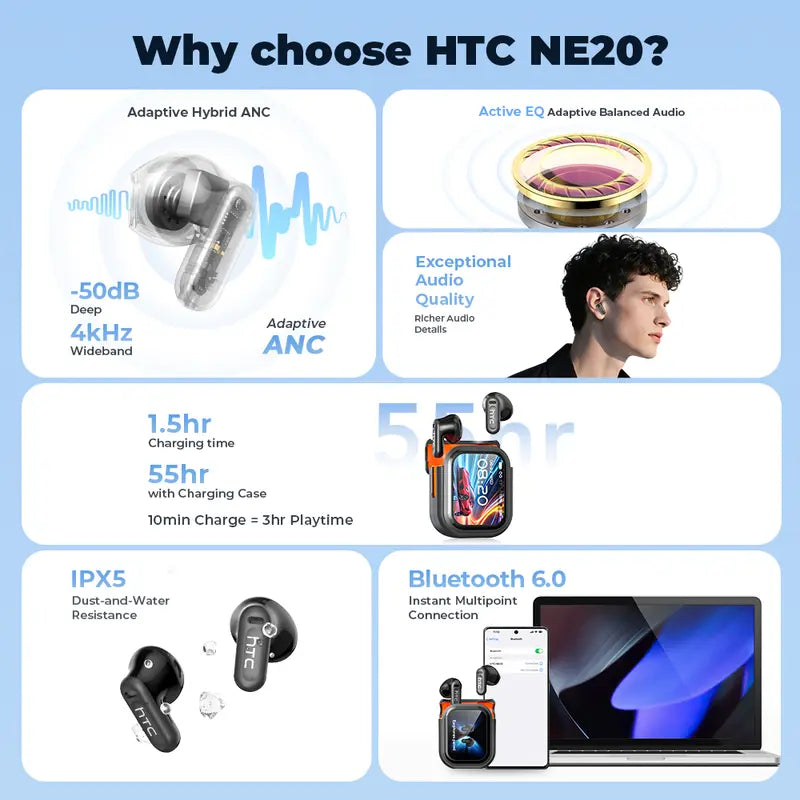 AI Translation Wireless Earbuds: Real-Time Smart Screen