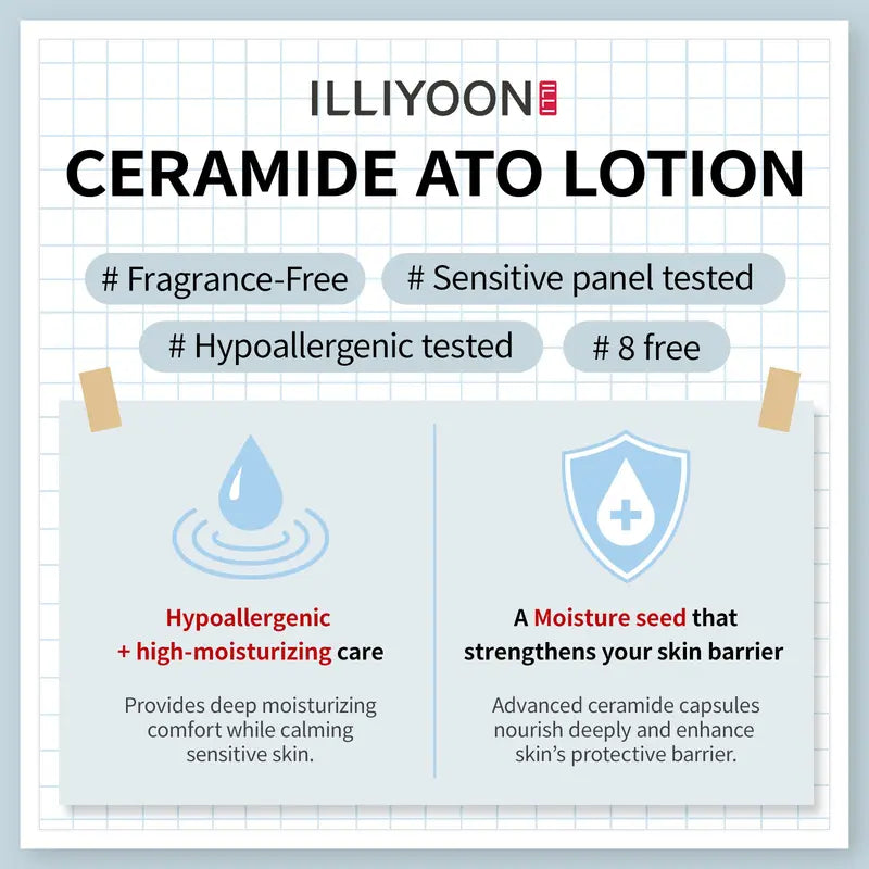 Soothing Ceramide Hydrating Lotion for Sensitive & Dry Skin Repair