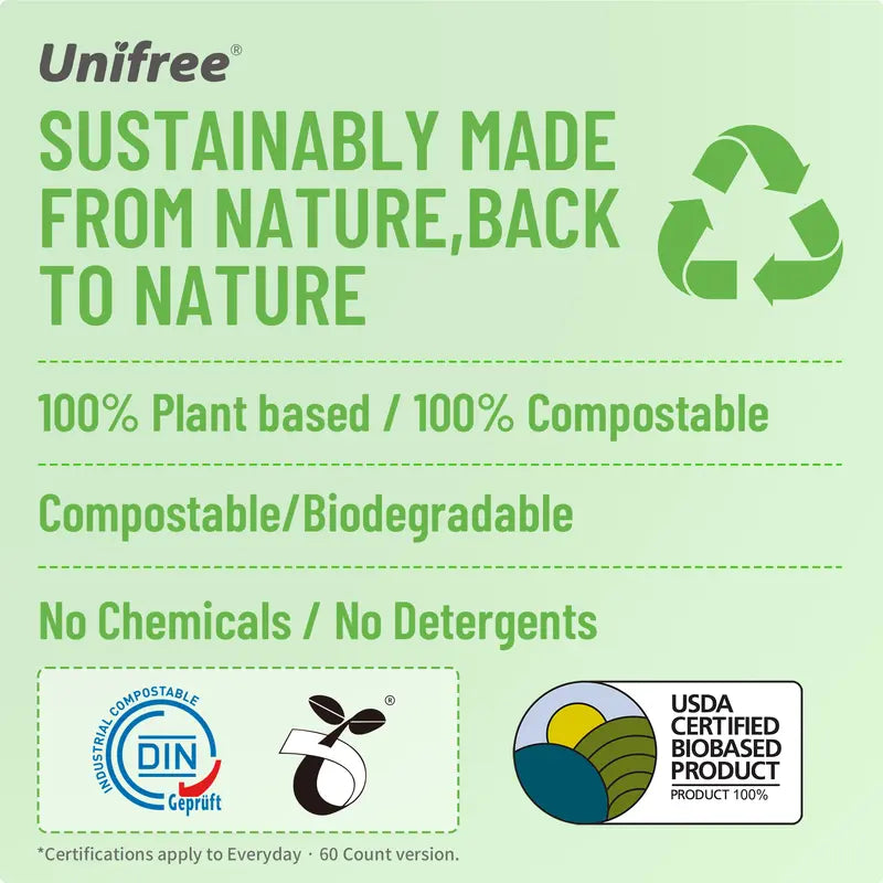 100% Biobased USDA Certified Disposable Facial Towels