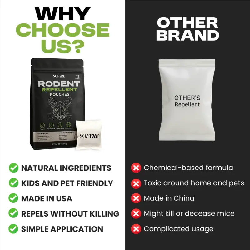 Keep Rodents Away Safely: 100% Natural Essential Oil Repellent Pouches