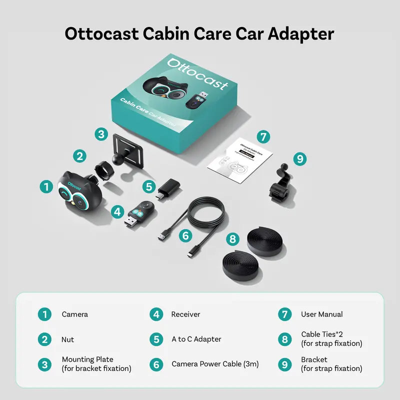 Wireless CarPlay Baby Camera – On-Dash Screen Sync For Safer Driving