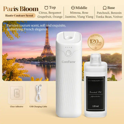Automatic Smart Essential Oil Diffuser for Whole-Home Fragrance