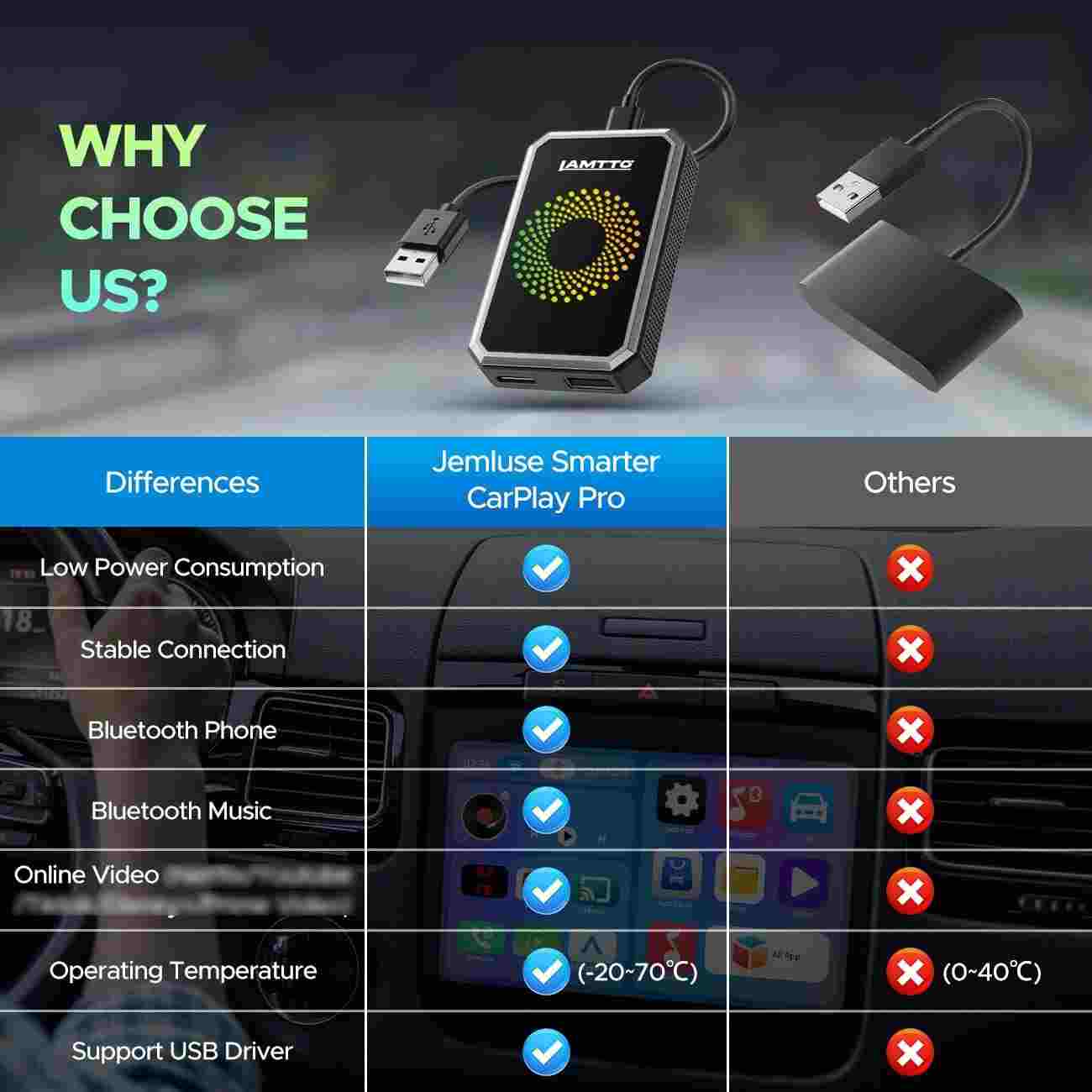 Stream YouTube & Netflix Straight to Your Car's Screen Instantly