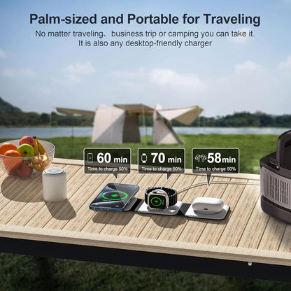 The Ultimate 3-in-1 Flat-Lay Wireless Charging Pad