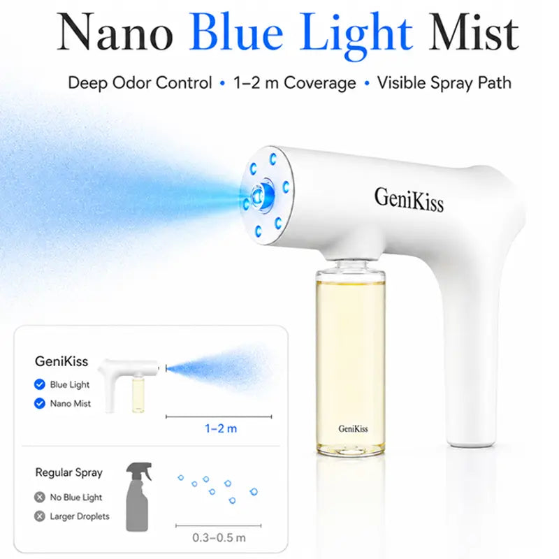 Wireless Blue Light Nano Sanitizer Spray Gun
