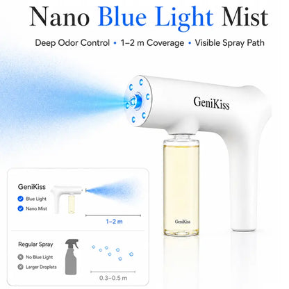 Wireless Blue Light Nano Sanitizer Spray Gun