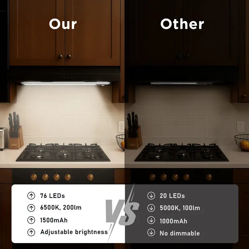 Light Up Any Space Instantly — No Wiring Needed