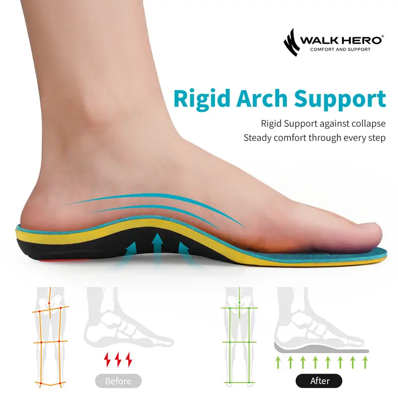 Heavy-Duty Orthotic Insoles for Instant Plantar Fasciitis & Foot Pain Relief