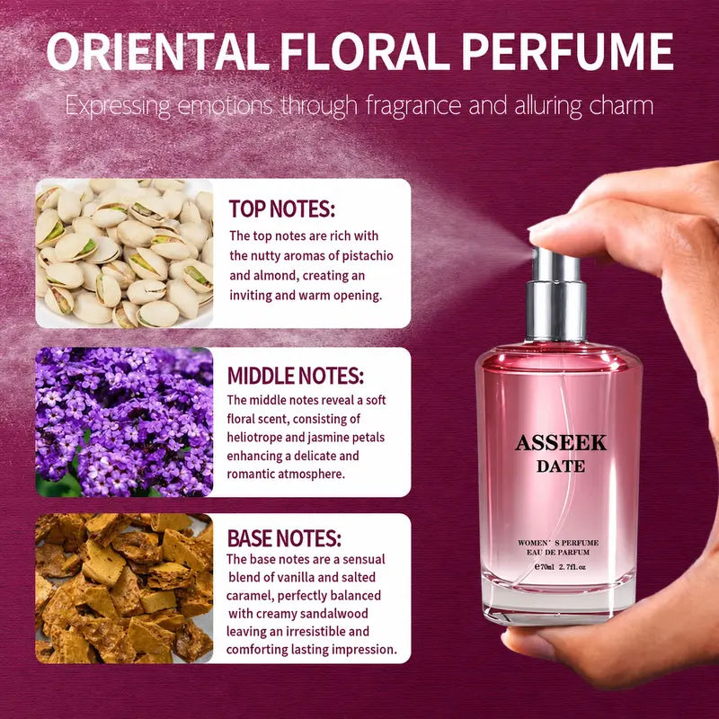 Ultra-Sensual Pistachio Eau De Parfum: Long-Lasting Alluring Attraction