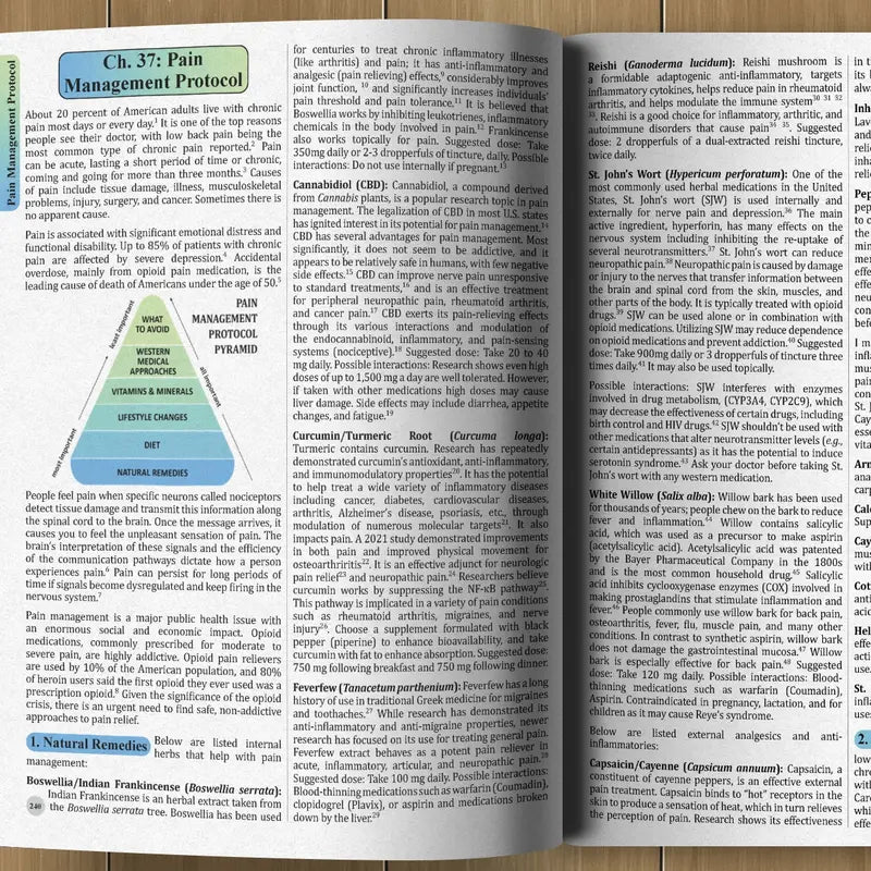 Discover Dr. Nicole's Secret Herbal Protocols to Support Your Everyday Wellness Naturally