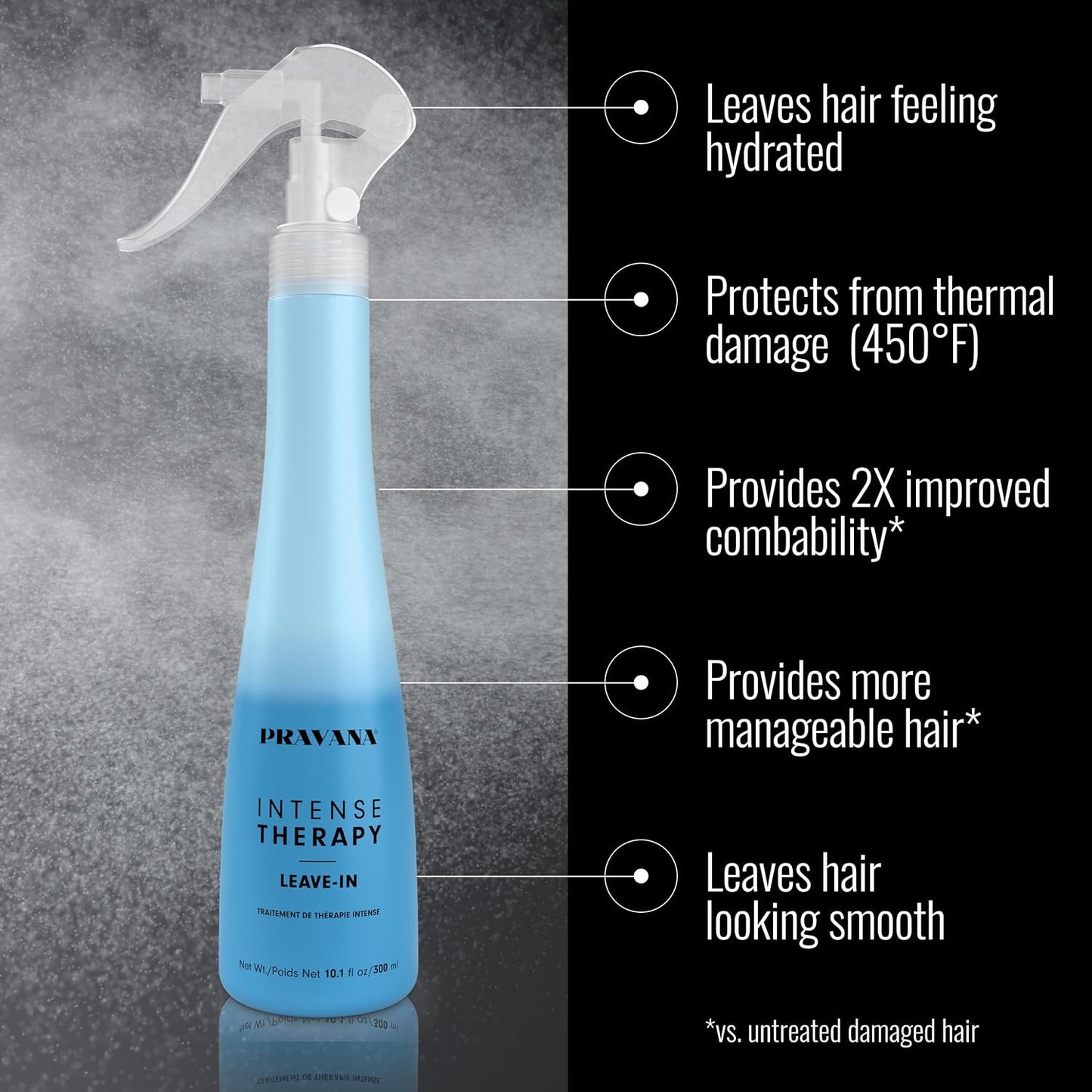 Instant Damage Repair & Intense Hydration Spray
