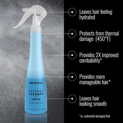 Instant Damage Repair & Intense Hydration Spray