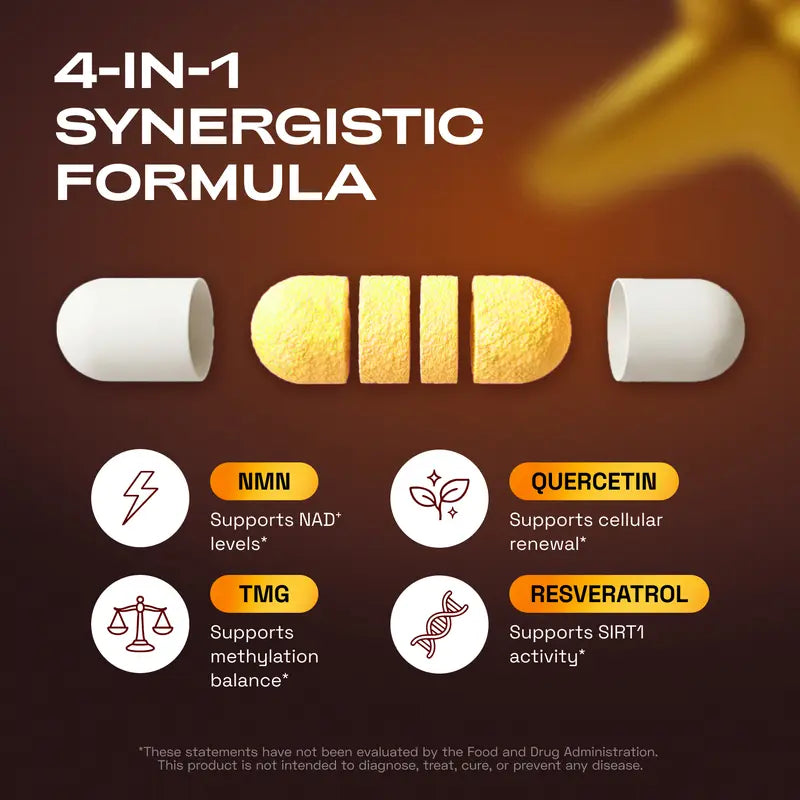 Boost NAD+ & Vitality Fast with Premium NMN 1000mg