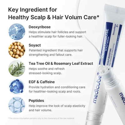 [BUY 1 GET 1 FREE] Advanced Deoxyribose 2% Scalp Serum for Thicker, Fuller-Looking Hair
