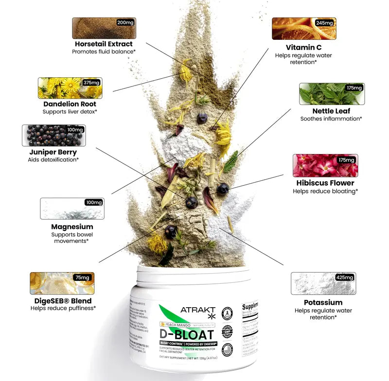 Rapid Water Shedding & Digestive Bloat Relief Powder