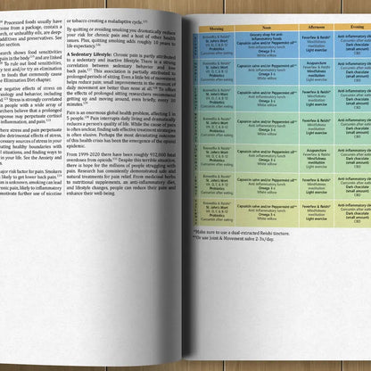 Discover Dr. Nicole's Secret Herbal Protocols to Support Your Everyday Wellness Naturally