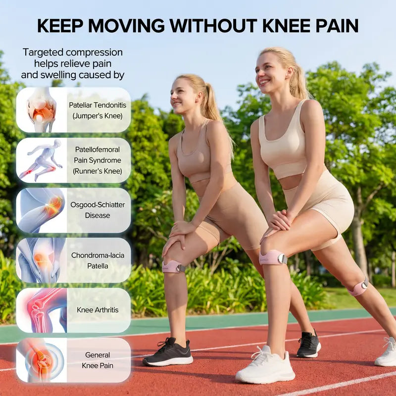 Targeted Patellar Support for Pain-Free Movement