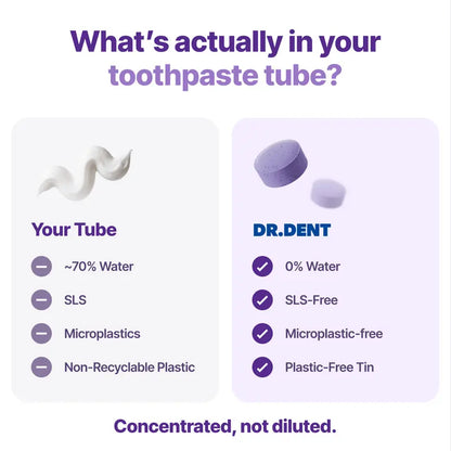 Purple Tone-Correcting Whitening Toothpaste Tablets with 10% Hydroxyapatite