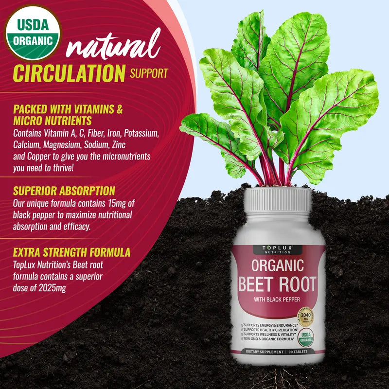 2040mg Extra Strength Organic Beet Root + Black Pepper for Peak Energy, Blood Flow & Endurance