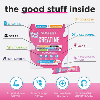 Fuel Lean Muscle, Radiant Skin & Daily Energy in One Daily Scoop