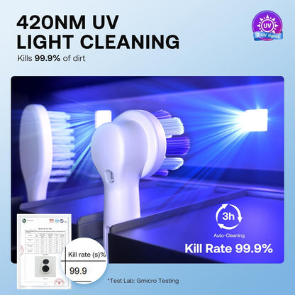 Automated Smart Toothbrush Sanitizer & Holder: 99.9% Clean, Every Single Time
