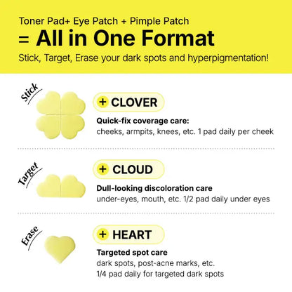 Targeted Glutathione & Niacinamide Hydrogel Patches for Visible Dark Spot & Hyperpigmentation Fading