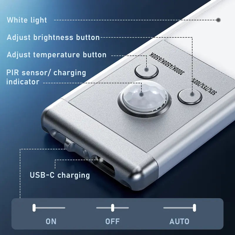 Light Up Any Space Instantly — No Wiring Needed