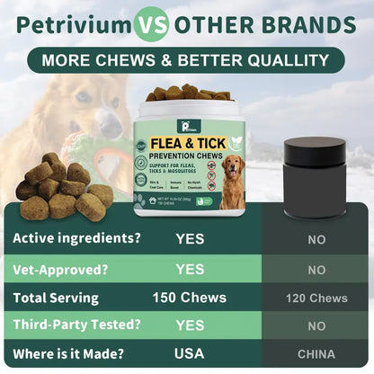 Natural Flea, Tick & Mosquito Defense Chews for Dogs