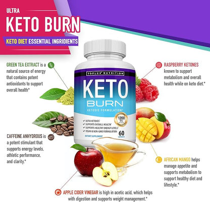 🎁 BUY 1 GET 1 FREE - Advanced Keto Burn Capsules for Fast Fat Loss & Clean Energy