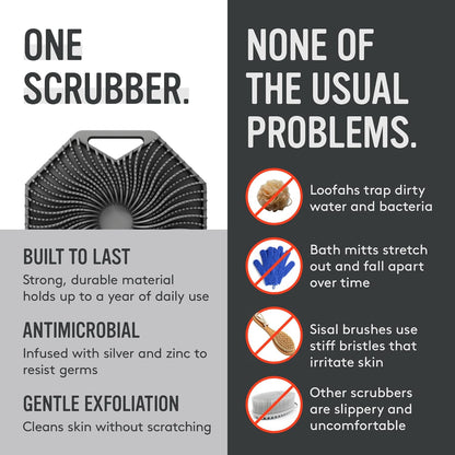 Replace Your Gross Loofah