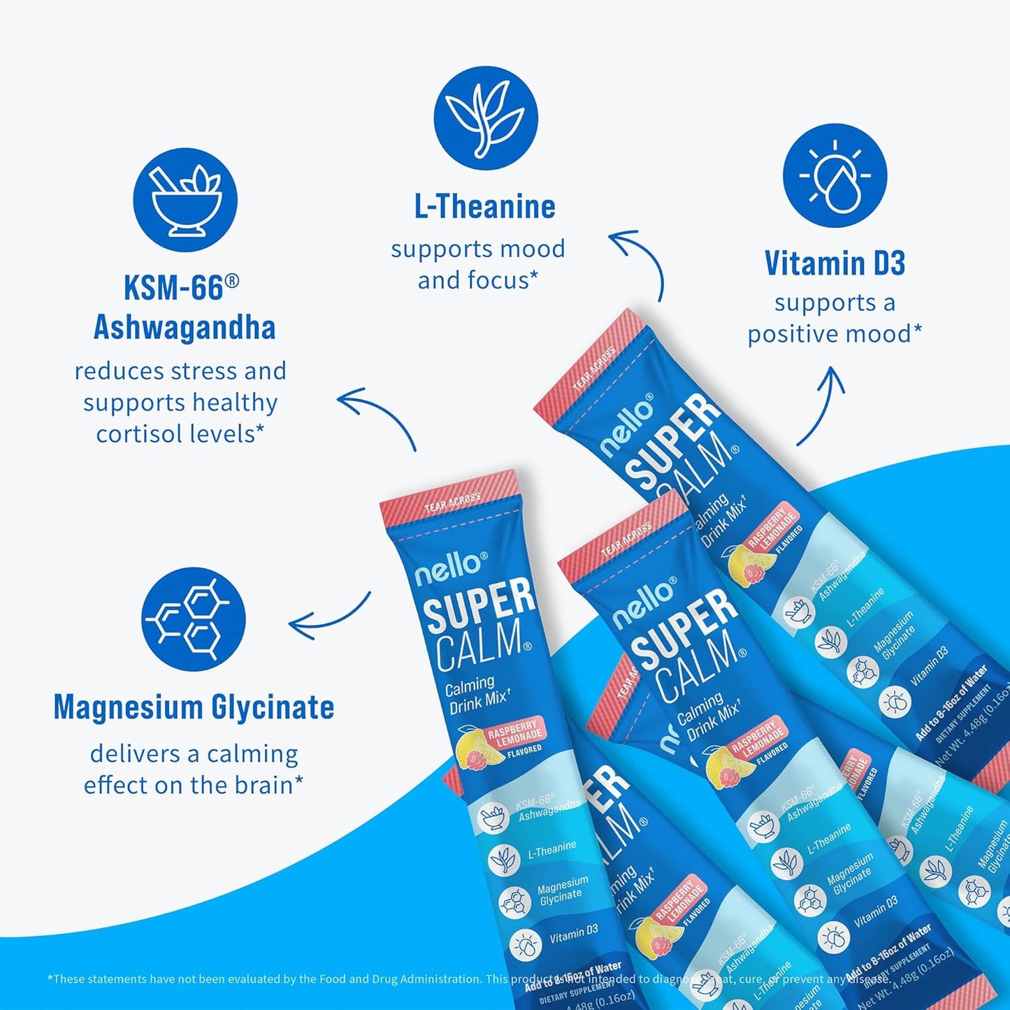 Sip Away Stress For Perfect Cortisol Balance & Deep Sleep