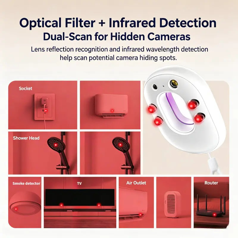 Anti-Spy Infrared Hidden Camera Finder with 3D Spatial Chip & Travel LED Flashlight