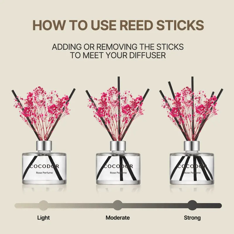 Long-Lasting Botanical Reed Diffuser with Real Preserved Flowers