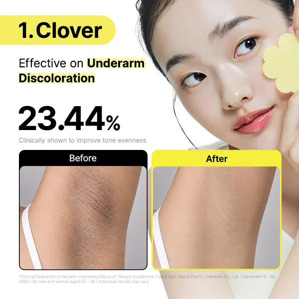 Targeted Glutathione & Niacinamide Hydrogel Patches for Visible Dark Spot & Hyperpigmentation Fading