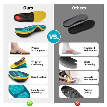 Heavy-Duty Orthotic Insoles for Instant Plantar Fasciitis & Foot Pain Relief