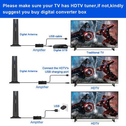 4K Ultra-HD Long Range Indoor Digital TV Antenna