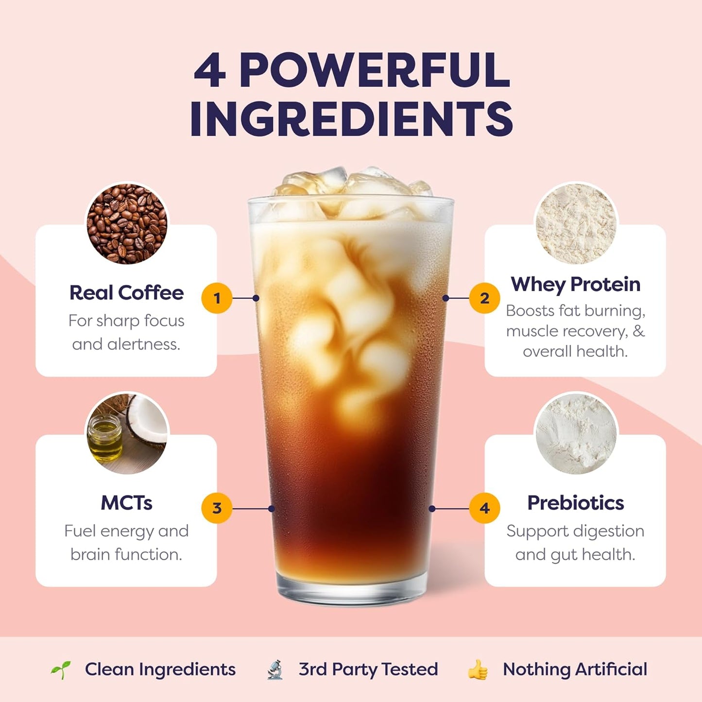 STOP CHOOSING BETWEEN COFFEE AND PROTEIN