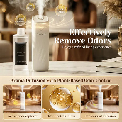 Automatic Smart Essential Oil Diffuser for Whole-Home Fragrance