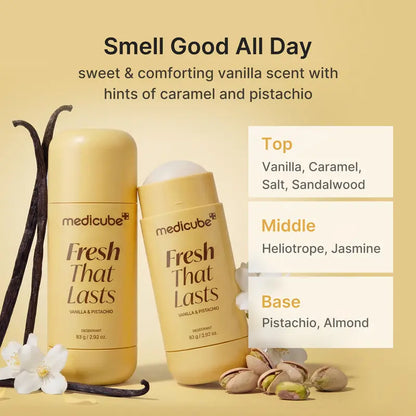 All-Day Freshness That Lasts Without Aluminum
