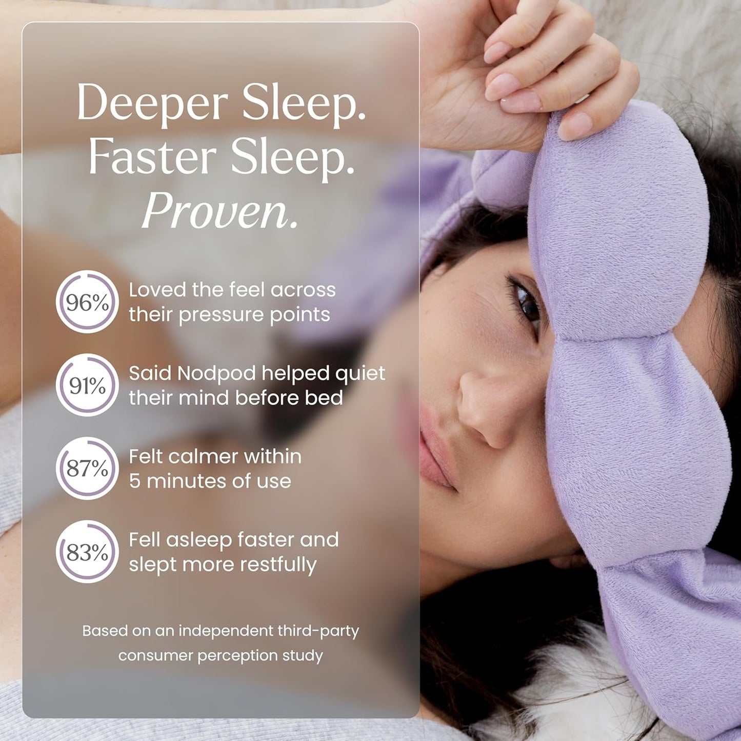 Weighted Sleep Mask - Strap-Free Gentle Pressure For Deeper, Faster Sleep