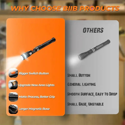 Telescopic Magnetic LED Pickup Flashlight with 360° Flexible Head