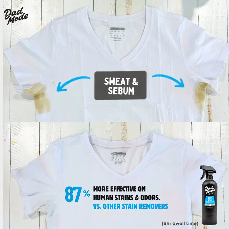 7-Enzyme Power Deep Stain & Odor Remover Spray