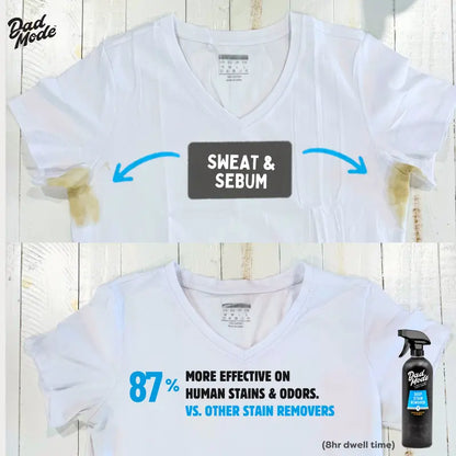 7-Enzyme Power Deep Stain & Odor Remover Spray