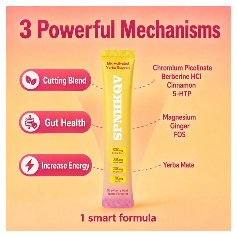 Activate Metabolism & Clean Energy Drink Mix