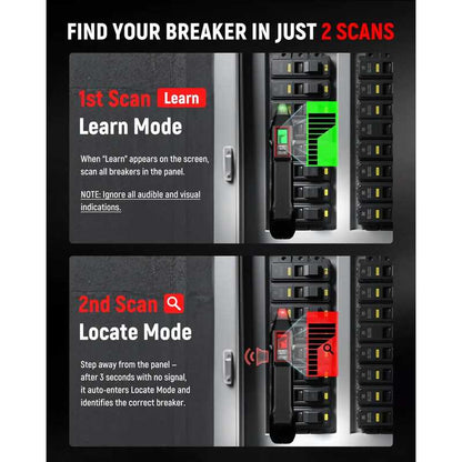 Digital Circuit Breaker Finder & GFCI Socket Tester with Backlit LCD