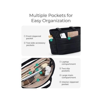 Ultimate Ultra-Light Puffy Tote Bag with Smart Multi-Compartments