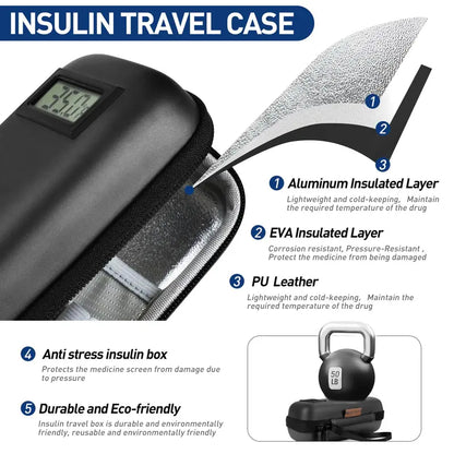 Portable Insulin Cooler Case with Real-Time Digital Temperature Display