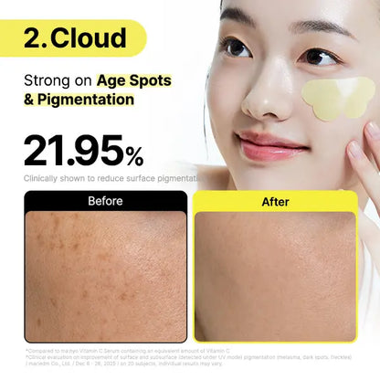 Targeted Glutathione & Niacinamide Hydrogel Patches for Visible Dark Spot & Hyperpigmentation Fading