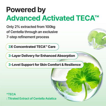 Intensive TECA Cellular Elasticity & Time Reverse Cream